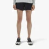 On Running Women's Running Shorts -On Running running shorts 3 ss21 black w g1